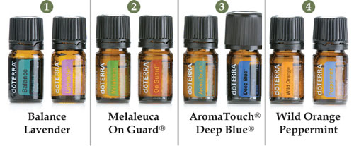 AromaTouch massage dōTERRA